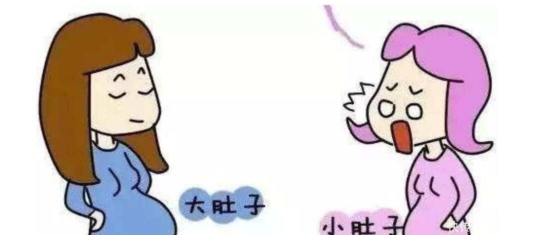 健康|孕肚大小,可看孕妈和胎儿健康情况,想掌握动态,孕妈学起来!