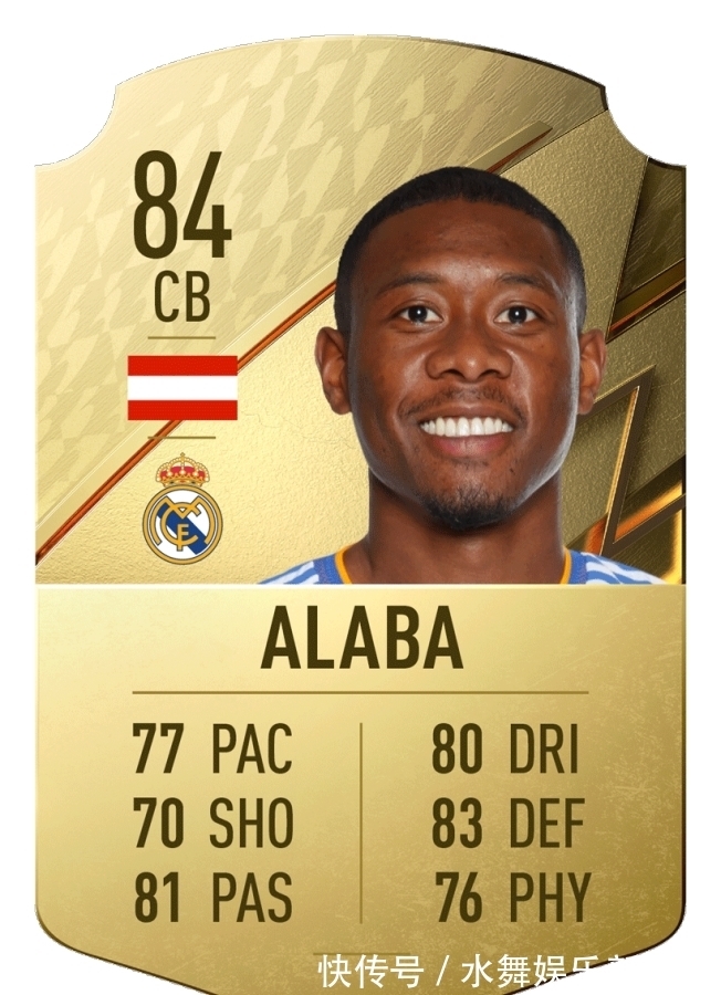 fifFIFA22西甲最佳24人：阿奎罗第八魔笛第九，第一第二让你意想不到