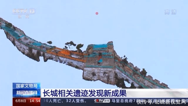 靖边县|考古新发现！关于沙梁子古城、北京箭扣长城等