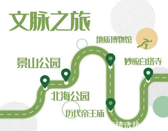 北京2022|“漫步之旅 打卡西城”活动推出五大主题路线