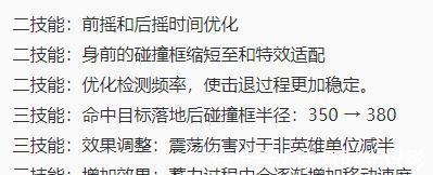 亚瑟|王者荣耀青白蛇2D设计稿上线，新版本镜澜彻底跌下神坛