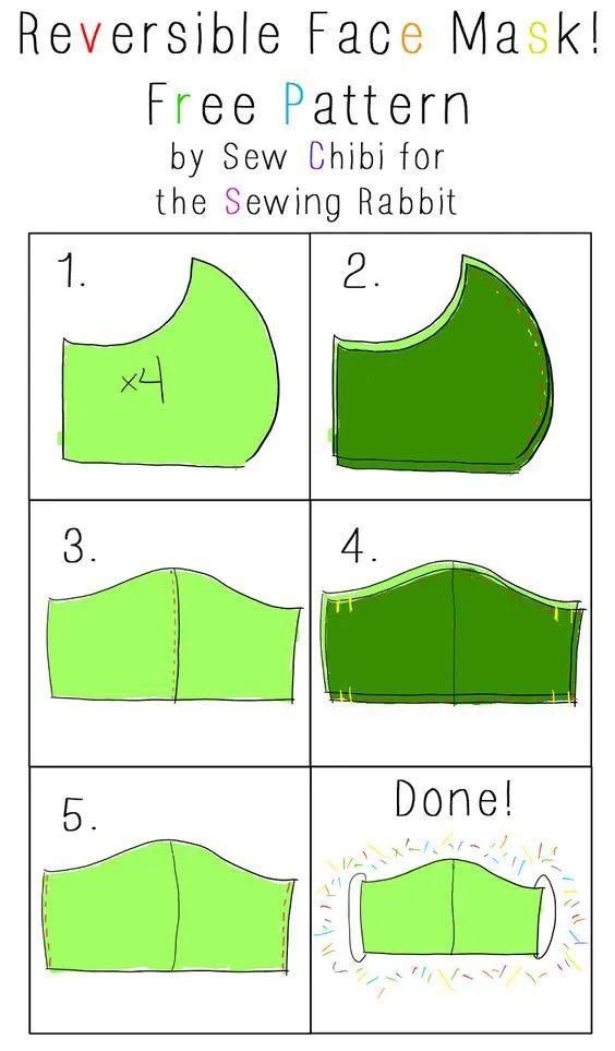 家里那么多的碎花布，不如自己动手做几个口罩，颜值高又好用！（附教程）