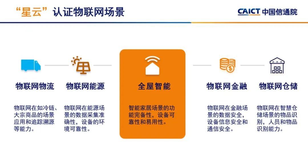 中国信通院“星云”物联网认证取得阶段性进展