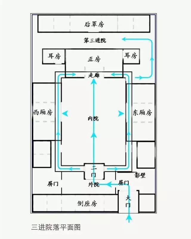 四合院|红木架子床100例，识货之人必收藏！