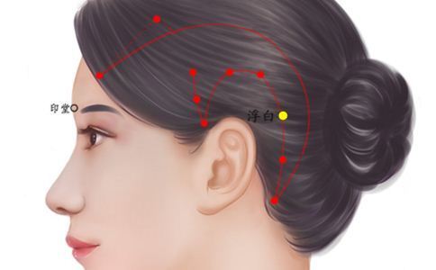 白发|头部藏着1个“黑发穴”,每天按1次,白发变黑发,60岁还像40岁