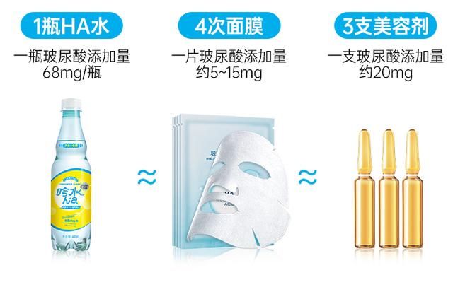 汉口二厂在汽水中加入玻尿酸,创新还是智商税?