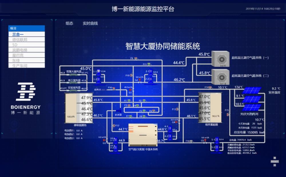 齿轮|博山：“争分夺秒”抢出产业发展新机遇