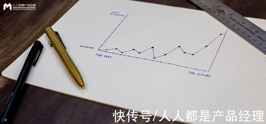 首页|多因素影响下如何归因？