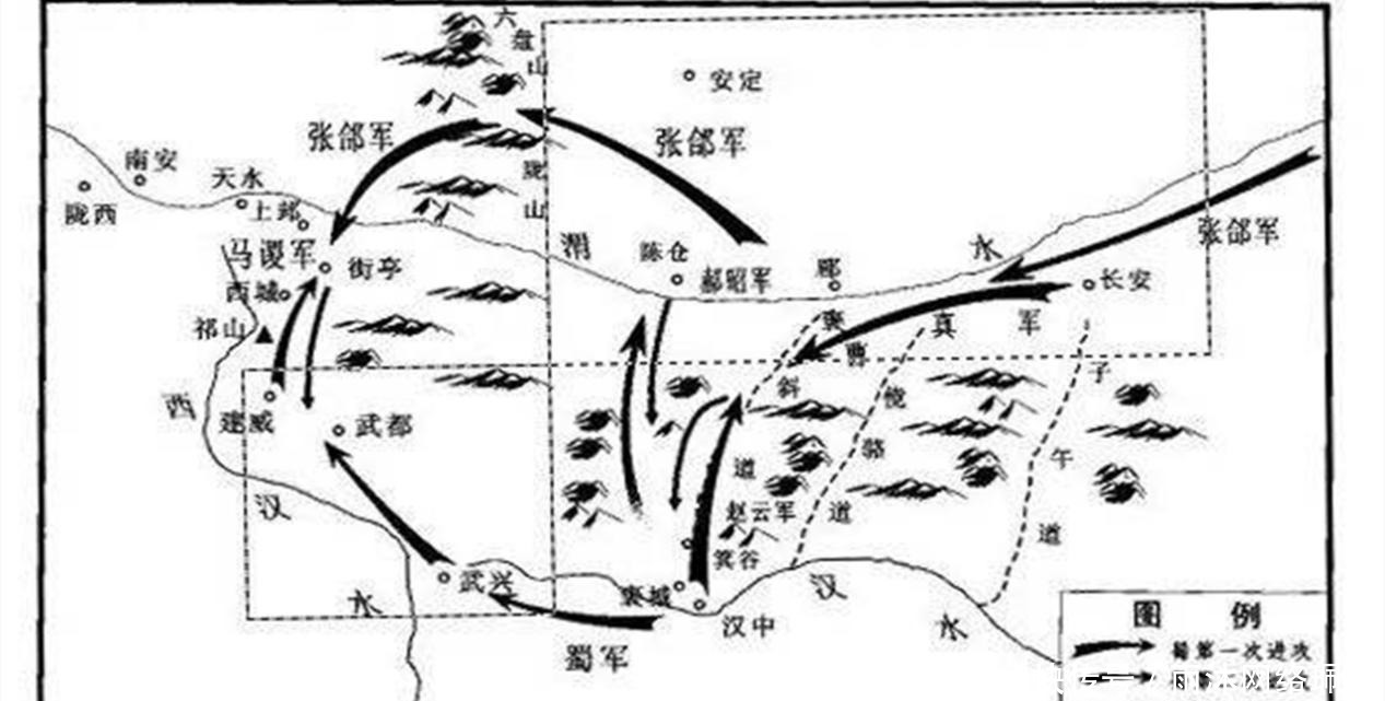 陇西各郡|马谡大意失街亭,如果马谡在街亭成功堵住张郃,结局会如何?