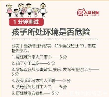 拐骗|每位家长都该看!儿童防拐骗指南