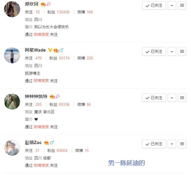 关注|CP早就落实,看到男方微博关注的第一个女生是谁,原来都猜错了