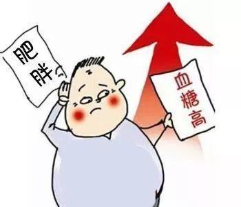 征兆|我们为什么会得糖尿病,糖尿病前期有什么征兆医生说清楚!