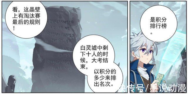 赵阔|万相之王:吕清儿排名第一，师箜打算将她除掉，李洛即将前往支援