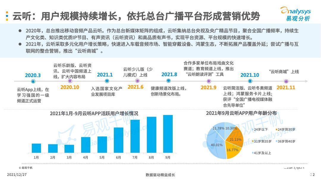 互联网广告营销|互联网广告营销，企业的必备技能