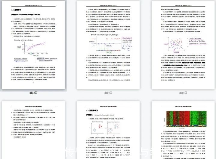 泪水|斯坦福大学机器学习中文笔记被公开,让无数自学党留下了感动泪水