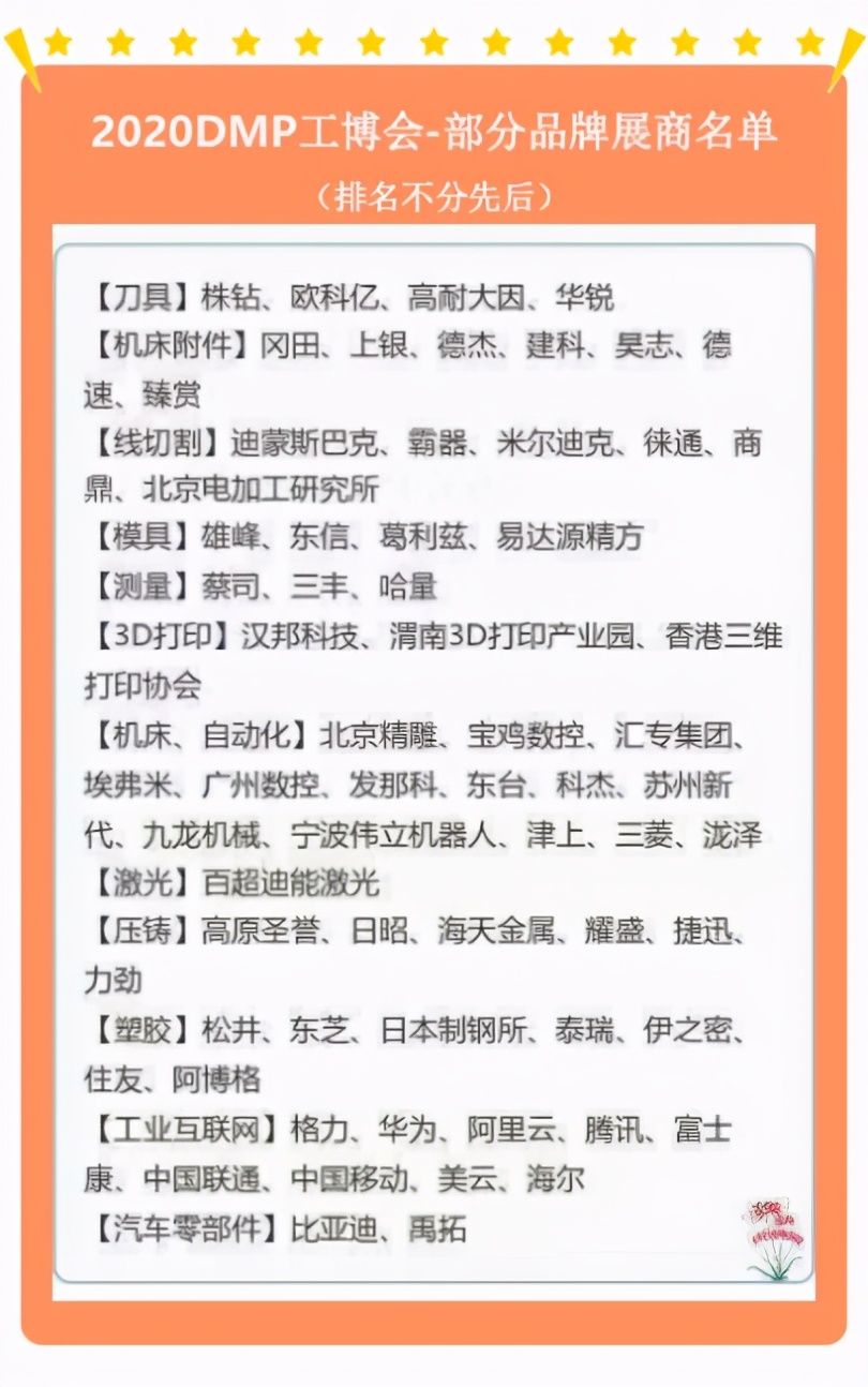 制造|科技赋能+融合创新，看DMP工博会引领制造新未来！