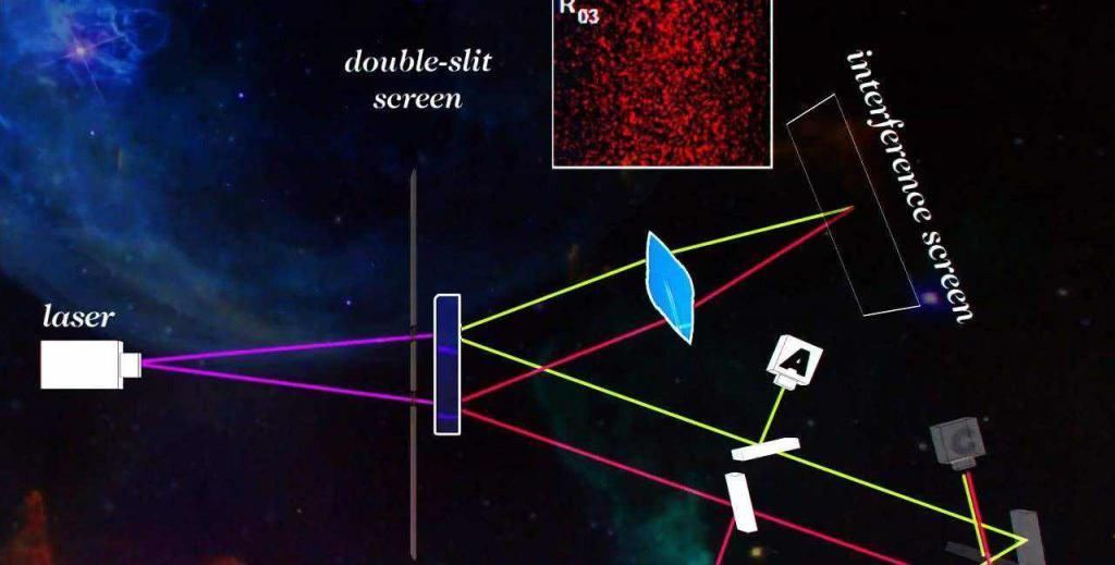 存在性 宇宙为何能用数学解读,爱因斯坦说的话里有玄机,宇宙或是1段代码