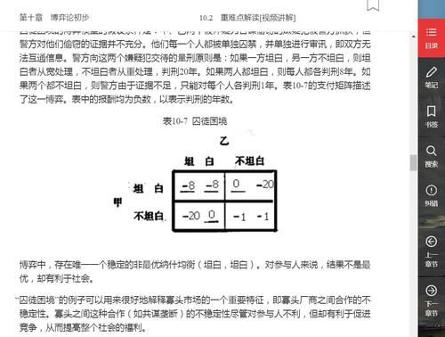 高鸿业|高鸿业微观第六版pdf全套！