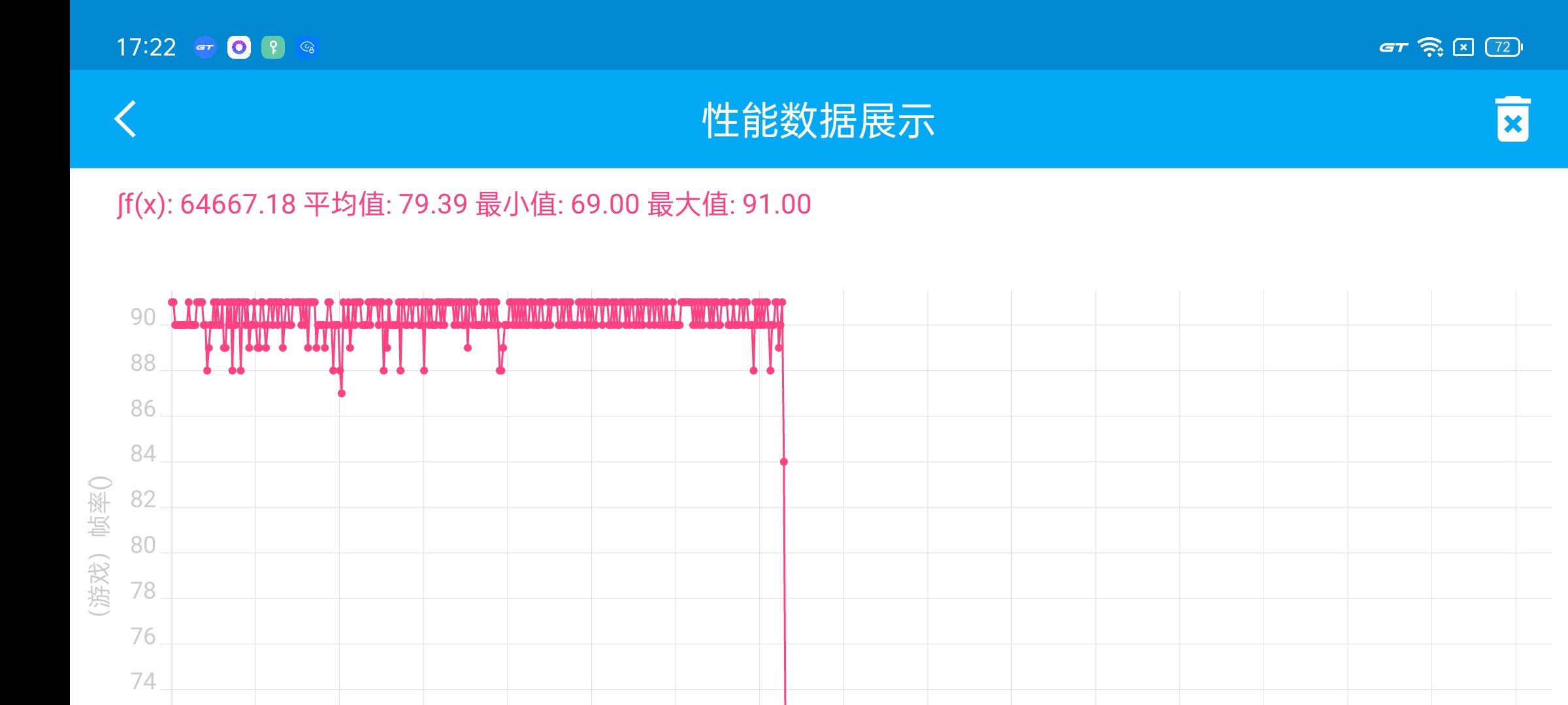 和平精英|真我GT Neo2T体验：续航表现惊喜，双11促销价有点香