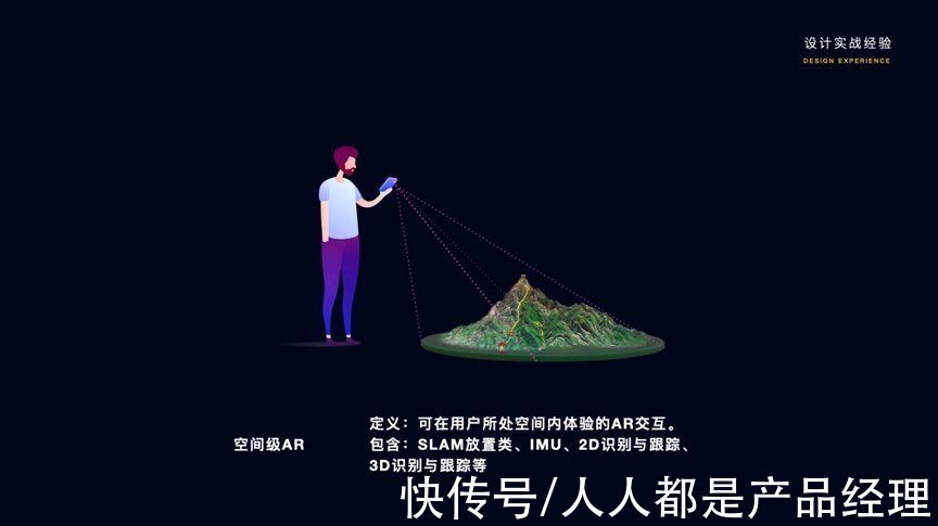 用户|AI助力导航产品更智能更易用——AI技术带来的设计变革，设计师该如何去思考？