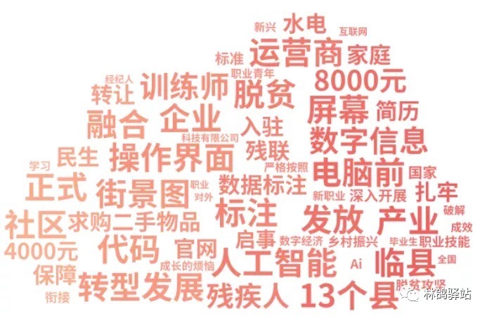 数据|朋友请留步,“数字新职业”:人工智能训练师了解一下!
