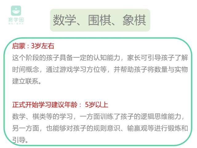 合适|给孩子报兴趣班，一定要考虑年龄是否合适，切忌揠苗助长