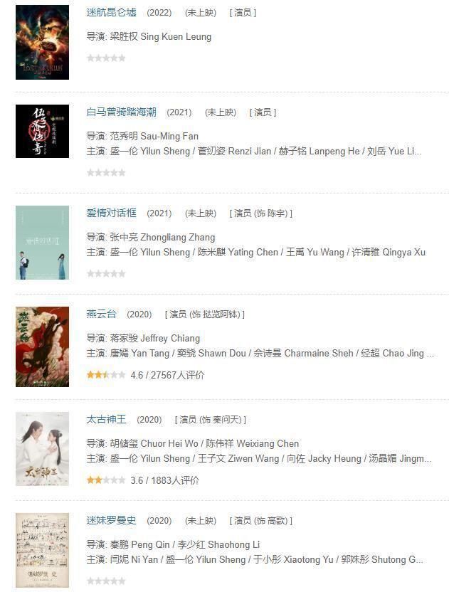 章子怡|王霏霏王自健哭完,盛一伦张檬接着哭,我就是演员成大型卖惨现场