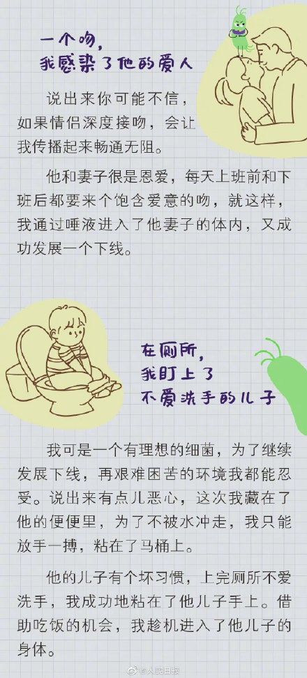 感染|当我们体检时被查出感染幽门螺杆菌，该怎么做？