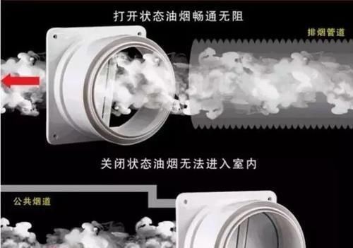 新房|新房入住5个月气得想砸墙!装修犯了9个错误,花钱的教训!