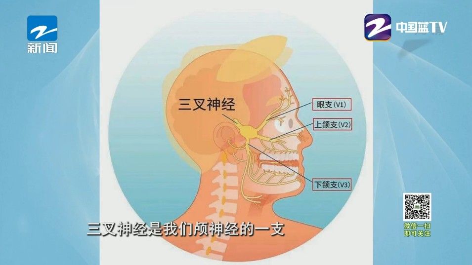 虾青素|这种病痛起来生不如死！还有可能导致抑郁，我们该如何预防？