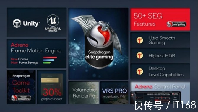 lite|骁龙8 Snapdragon Elite Gaming技能库再更新