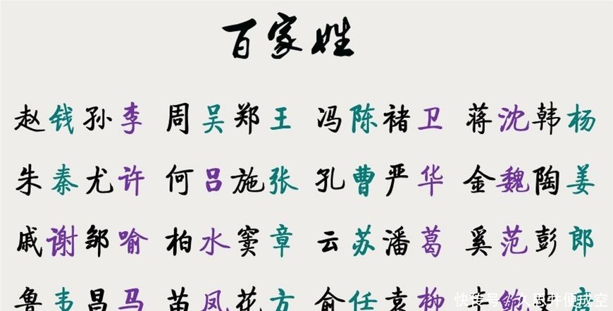 姓氏都|中国最尴尬的姓氏,自己都不好意思读出来,只有少数长辈还在使用