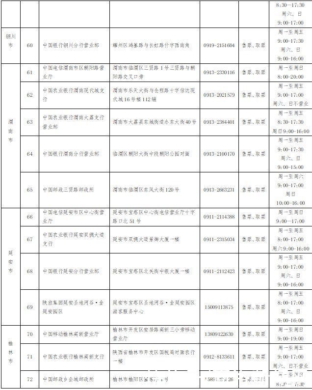 公众|最新消息！十四运会体育比赛门票正式发售