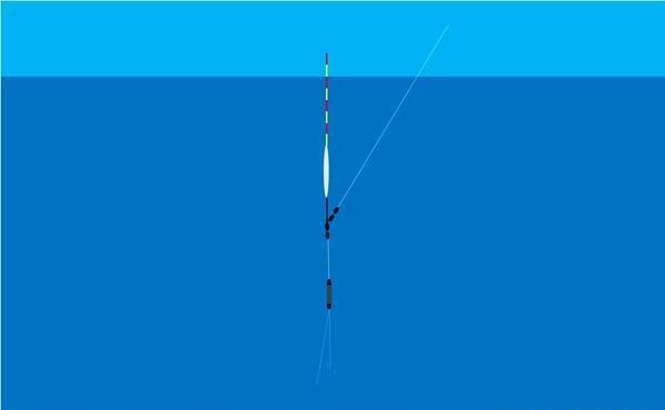 钓鱼技巧:年底了,把调漂公式总结一下,不会调漂,对着公式学习