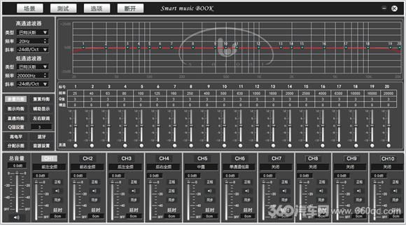  实力|诗芬尼Musucbook Bo10 DSP功放 轻烧靓声实力出道