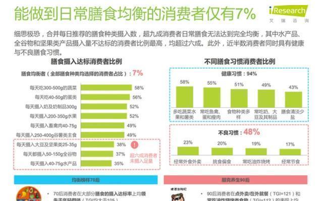 草酸钙|孩子冬季长高低谷期？做好这5点，明年春天就能长高高