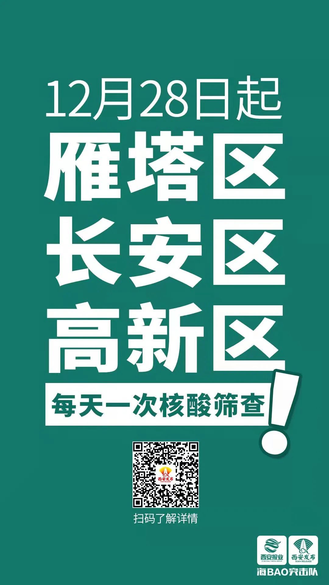 西安|西安市内各三级医院最新开诊情况，速看→