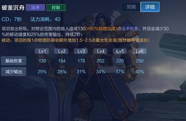 绝望|王者荣耀：4无尽守约后，4反甲项羽又火了，千甲万血让射手绝望