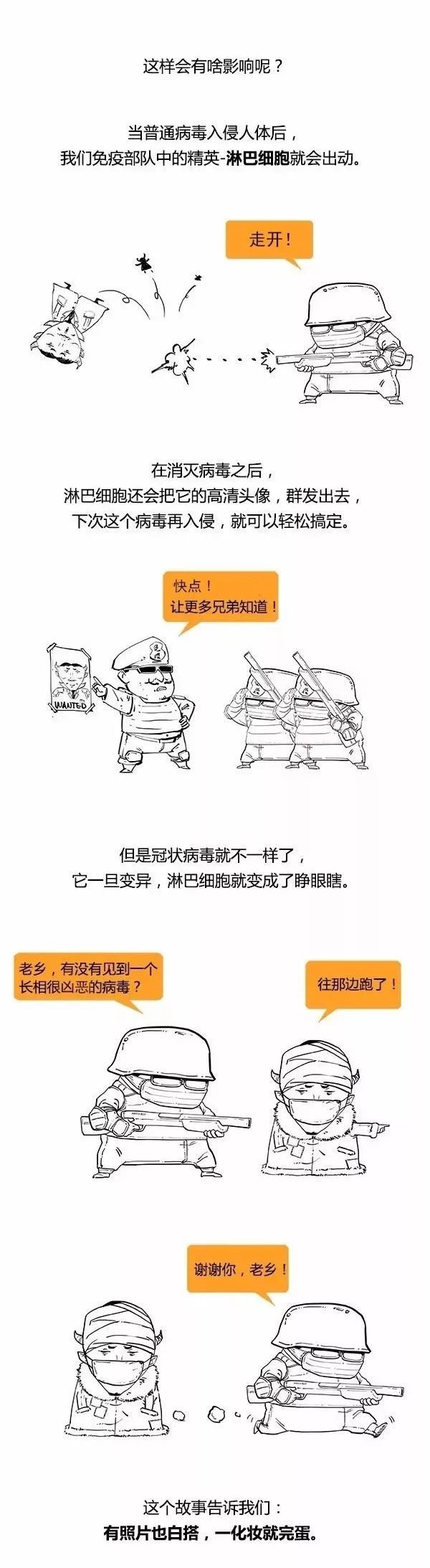 专家|【人民好医生-权威防控?】关于新型冠状病毒肺炎，专家这么说……