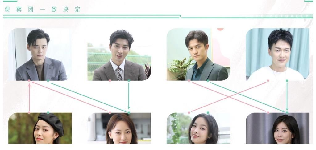 这档恋综真精彩!女四是单亲妈妈,女五带着娃,男一孩子会打酱油