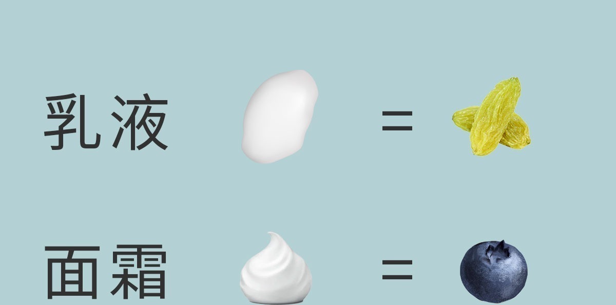 标准 护肤品标准用量姐妹们知道吗?你涂防晒用量达到有效标准了吗?