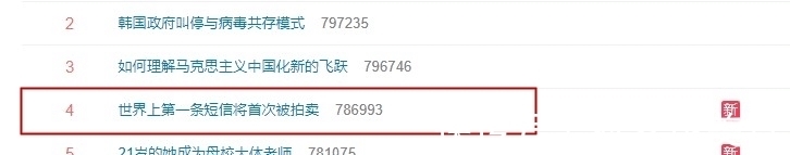 chris|一条“圣诞快乐”短信或拍出143万！网友：我的元旦快乐值多少？