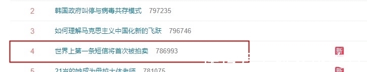 chris|一条“圣诞快乐”短信或拍出143万!网友:我的元旦快乐值多少?
