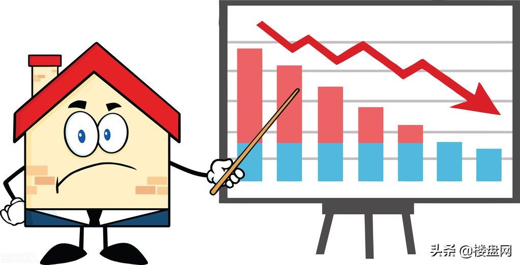 跌幅|别被专家忽悠,高层定调后,2022年买房要谨记3点要求
