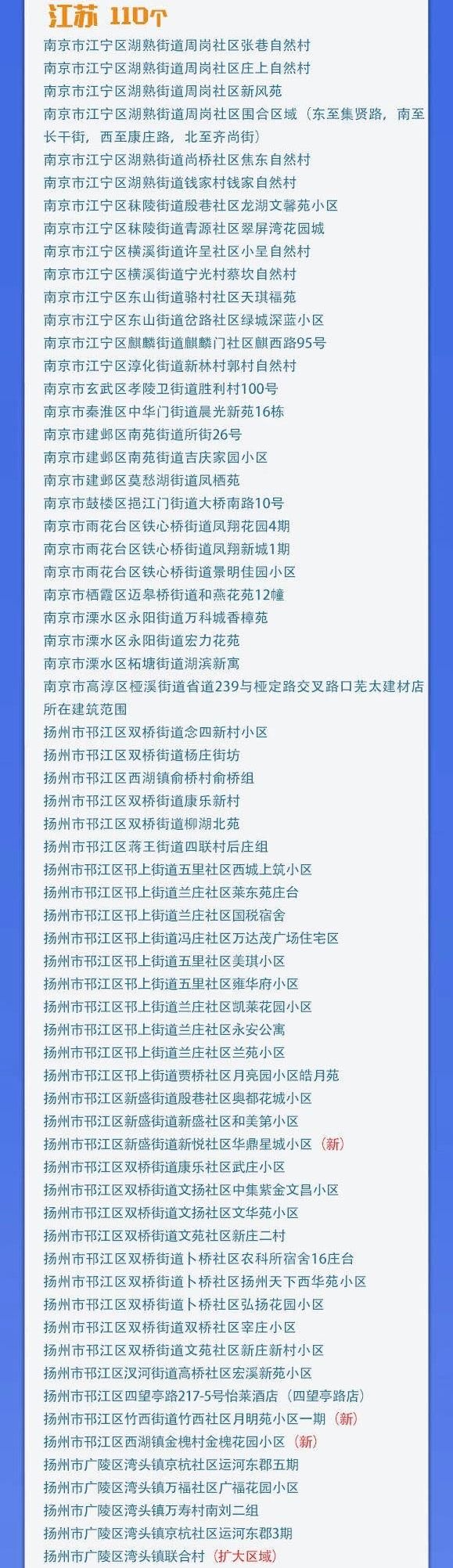 确诊|刚刚，江苏新增53例！扬州52例！核酸检测降价！今起执行！