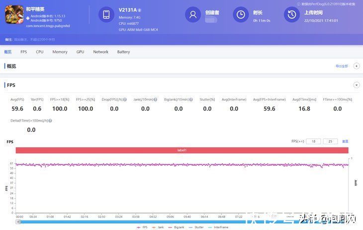 iqoo|iQOO Z5x评测：千元机也有你想不到的体验