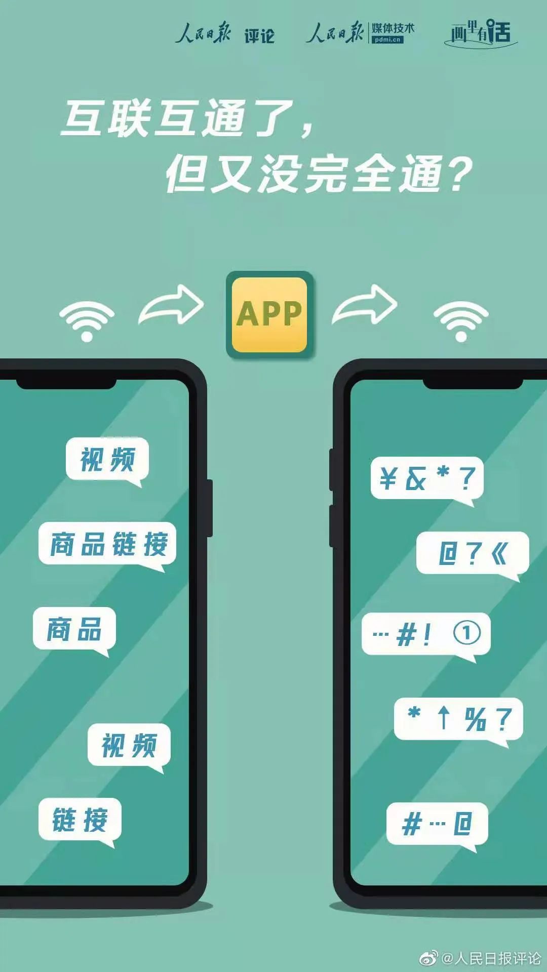 互联网行业|分享链接仍繁琐：互联互通了，但又没完全通？｜画里有话