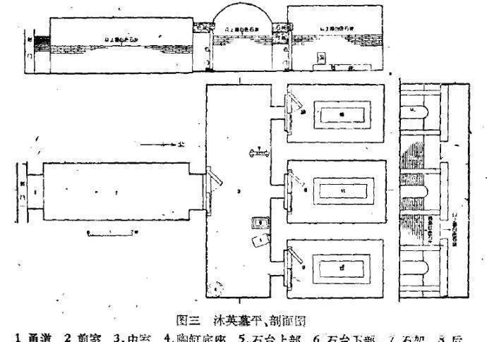 朱元璋|朱元璋养子墓地被盗，一件国宝暴露盗墓者，刘伯承下令：公开枪决