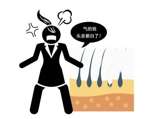 血管|脑出血不是突然到来，身体4个异常早就藏不住，三类人尤其要重视