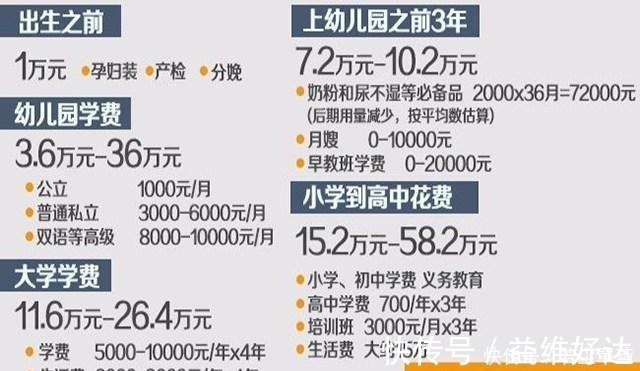 妈妈们|心甘情愿生三胎的妈妈,大多有这两个特征,一般人做不到!